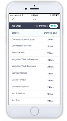 manage-carrier-sla-requirements